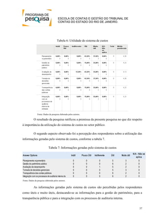 ESCOLA DE CONTAS E GESTÃO DO TRIBUNAL DE
CONTAS DO ESTADO DO RIO DE JANEIRO.
37
Tabela 6: Utilidade do sistema de custos
F...