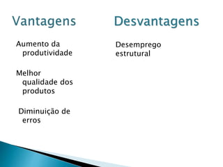 Aumento da
produtividade
Melhor
qualidade dos
produtos
Diminuição de
erros
Desvantagens
Desemprego
estrutural
 