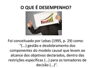 O QUE É DESEMPENHO?




Foi conceituado por Lebas (1995, p. 29) como:
       “(...) gestão e desdobramento dos
 componentes do modelo causal que levam ao
  alcance dos objetivos declarados, dentro das
restrições específicas (...) para os tomadores de
                   decisão (...)”.
 