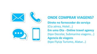 ONDE COMPRAR VIAGENS?
Direto no fornecedor do serviço
(Cia aérea, Hotel...)
Em uma Ota - Online travel agency
(tipo Decolar, Submarino viagens...)
Agencia de viagens
(tipo FlyUp Turismo, Alatur...)
 