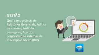 GESTÃO
Qual a importância de
Relatórios Gerenciais, Política
de viagens, Perfil do
passageiro, Acordos
corporativos e sistemas de
RDV (tipo o GoEvo RDV)
 