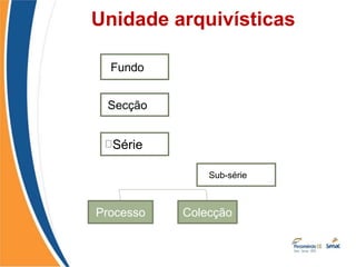 Fundo
Secção
Série
Sub-série
Colecção
Processo
Unidade arquivísticas
 