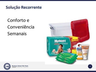 17 
Solução Recorrente 
Conforto e 
Conveniência 
Semanais 
 