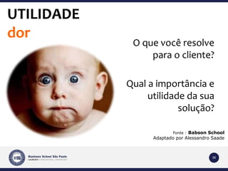 36 
UTILIDADE 
dor 
O que você resolve 
para o cliente? 
Qual a importância e 
utilidade da sua 
solução? 
Fonte : Babson School 
Adaptado por Alessandro Saade 
 