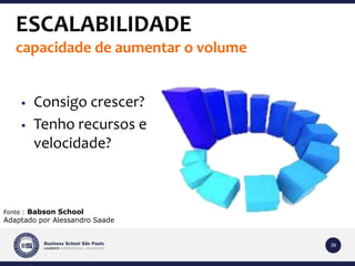 39 
ESCALABILIDADE 
capacidade de aumentar o volume 
 Consigo crescer? 
 Tenho recursos e 
velocidade? 
Fonte : Babson School 
Adaptado por Alessandro Saade 
 