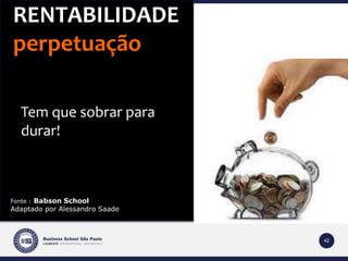 42 
RENTABILIDADE 
perpetuação 
Tem que sobrar para 
durar! 
Fonte : Babson School 
Adaptado por Alessandro Saade 
 
