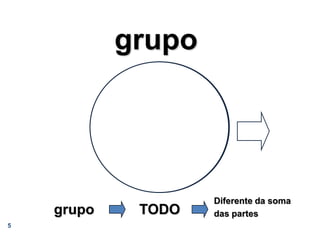 5Diferente da soma das partesgrupoTODOgrupo