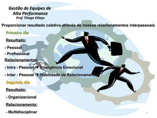 Gestão de Equipes de  Alta Performance Prof. Thiago Villaça Proporcionar resultado coletivo através de nossos relacionamentos interpessoais  Relacionamentos: - Intra - Pessoal    Inteligência Emocional - Inter - Pessoal    Habilidade de Relacionamento Resultado: - Pessoal - Profissional Primeiro dia Segundo dia Resultado: - Organizacional Relacionamento: - Multidisciplinar 24/06/10 