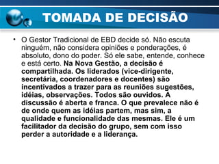 TOMADA DE DECISÃO O Gestor Tradicional de EBD decide só. Não escuta ninguém, não considera opiniões e ponderações, é absoluto, dono do poder. Só ele sabe, entende, conhece e está certo.  Na Nova Gestão, a decisão é compartilhada. Os liderados (vice-dirigente, secretária, coordenadores e docentes) são incentivados a trazer para as reuniões sugestões, idéias, observações. Todos são ouvidos. A discussão é aberta e franca. O que prevalece não é de onde quem as idéias partem, mas sim, a qualidade e funcionalidade das mesmas. Ele é um facilitador da decisão do grupo, sem com isso perder a autoridade e a liderança. 