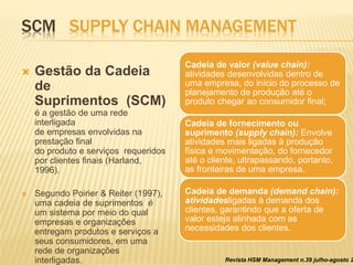 SCM SUPPLY CHAIN MANAGEMENT 
 Gestão da Cadeia 
de 
Suprimentos (SCM) 
é a gestão de uma rede 
interligada 
de empresas envolvidas na 
prestação final 
do produto e serviços requeridos 
por clientes finais (Harland, 
1996). 
 Segundo Poirier & Reiter (1997), 
uma cadeia de suprimentos é 
um sistema por meio do qual 
empresas e organizações 
entregam produtos e serviços a 
seus consumidores, em uma 
rede de organizações 
interligadas. 
Cadeia de valor (value chain): 
atividades desenvolvidas dentro de 
uma empresa, do início do processo de 
planejamento de produção até o 
produto chegar ao consumidor final; 
Cadeia de fornecimento ou 
suprimento (supply chain): Envolve 
atividades mais ligadas à produção 
física e movimentação, do fornecedor 
até o cliente, ultrapassando, portanto, 
as fronteiras de uma empresa. 
Cadeia de demanda (demand chain): 
atividadesligadas à demanda dos 
clientes, garantindo que a oferta de 
valor esteja alinhada com as 
necessidades dos clientes. 
Revista HSM Management n.39 julho-agosto 2003 
 