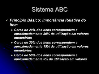 Sistema ABC
 Princípio Básico: Importância Relativa do
Item
 Cerca de 20% dos itens correspondem a
aproximadamente 80% da utilização em valores
monetários
 Cerca de 30% dos itens correspondem a
aproximadamente 15% da utilização em valores
monetários
 Cerca de 50% dos itens correspondem a
aproximadamente 5% da utilização em valores
 
