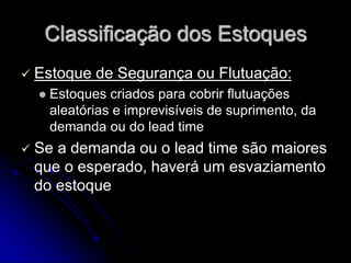 Classificação dos Estoques
 Estoque de Segurança ou Flutuação:
 Estoques criados para cobrir flutuações
aleatórias e imprevisíveis de suprimento, da
demanda ou do lead time
 Se a demanda ou o lead time são maiores
que o esperado, haverá um esvaziamento
do estoque
 