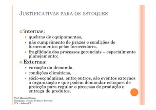 JUSTIFICATIVAS PARA OS ESTOQUES
internas:
quebras de equipamentos,
não cumprimento de prazos e condições de
fornecimentos pelos fornecedores,
fragilidade dos processos gerenciais – especialmente
planejamento;

Externas:
variação da demanda,
condições climáticas,
sócio-econômicas, entre outros, são eventos externos
à organização e que podem demandar estoques de
proteção para regular o processo de produção e
entrega de produtos.
Prof. Marissol Soares
Disciplina: Gestão de Bens e Serviços
IVA – Sobral/CE

 