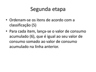 Segunda etapa
• Ordenam-se os itens de acordo com a
classificação (5)
• Para cada item, lança-se o valor de consumo
acumulado (6), que é igual ao seu valor de
consumo somado ao valor de consumo
acumulado na linha anterior.
 