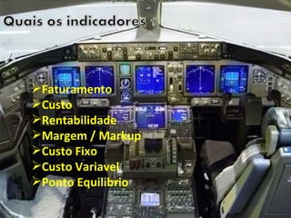 Faturamento Custo Rentabilidade Margem / Markup Custo Fixo Custo Variavel Ponto Equilibrio 