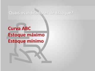 Curva ABC Estoque máximo Estoque mínimo 