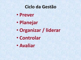 Ciclo da Gestão
• Prever
• Planejar
• Organizar / liderar
• Controlar
• Avaliar
 