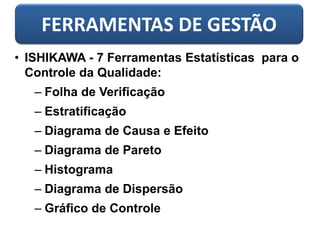 • ISHIKAWA - 7 Ferramentas Estatísticas para o
Controle da Qualidade:
– Folha de Verificação
– Estratificação
– Diagrama de Causa e Efeito
– Diagrama de Pareto
– Histograma
– Diagrama de Dispersão
– Gráfico de Controle
FERRAMENTAS DE GESTÃO
 