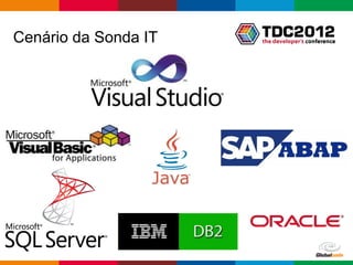 Cenário da Sonda IT




                      Globalcode – Open4education
 