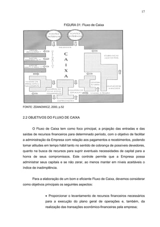 17
FIGURA 01: Fluxo de Caixa
FONTE: ZDANOWICZ, 2000, p.52
2.2 OBJETIVOS DO FLUXO DE CAIXA
O Fluxo de Caixa tem como foco principal, a projeção das entradas e das
saídas de recursos financeiros para determinado período, com o objetivo de facilitar
a administração da Empresa com relação aos pagamentos e recebimentos, podendo
tomar atitudes em tempo hábil tanto no sentido de cobrança de possíveis devedores,
quanto na busca de recursos para suprir eventuais necessidades de capital para a
honra de seus compromissos. Este controle permite que a Empresa possa
administrar seus capitais e se não zerar, ao menos manter em níveis aceitáveis o
índice de inadimplência.
Para a elaboração de um bom e eficiente Fluxo de Caixa, devemos considerar
como objetivos principais os seguintes aspectos:
 Proporcionar o levantamento de recursos financeiros necessários
para a execução do plano geral de operações e, também, da
realização das transações econômico-financeiras pela empresa;
 