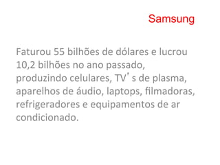 Samsung

Faturou	
  55	
  bilhões	
  de	
  dólares	
  e	
  lucrou	
  
10,2	
  bilhões	
  no	
  ano	
  passado,	
  
produzindo	
  celulares,	
  TV’s	
  de	
  plasma,	
  
aparelhos	
  de	
  áudio,	
  laptops,	
  ﬁlmadoras,	
  
refrigeradores	
  e	
  equipamentos	
  de	
  ar	
  
condicionado.	
  
 
