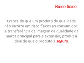 Risco físico


  Crença	
  de	
  que	
  um	
  produto	
  de	
  qualidade	
  
não	
  incorre	
  em	
  risco	
  qsicos	
  ao	
  consumidor.	
  
A	
  transferência	
  da	
  imagem	
  de	
  qualidade	
  da	
  
 marca	
  principal	
  para	
  a	
  extensão,	
  produz	
  a	
  
        idéia	
  de	
  que	
  o	
  produto	
  é	
  seguro.	
  	
  
 