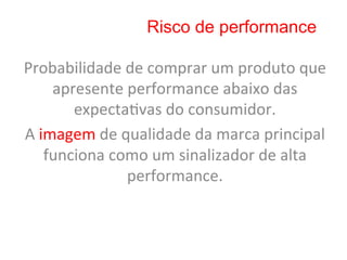 Risco de performance

Probabilidade	
  de	
  comprar	
  um	
  produto	
  que	
  
       apresente	
  performance	
  abaixo	
  das	
  
          expecta8vas	
  do	
  consumidor.	
  	
  
A	
  imagem	
  de	
  qualidade	
  da	
  marca	
  principal	
  
      funciona	
  como	
  um	
  sinalizador	
  de	
  alta	
  
                      performance.	
  
 