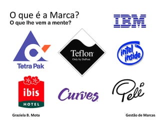 O que é a Marca?
O que lhe vem a mente?

Graziela B. Mota

Gestão de Marcas

 