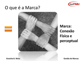 O que é a Marca?

Marca:
Conexão
Física e
perceptual

Graziela B. Mota

Gestão de Marcas

 