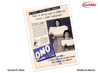 Graziela B. Mota

Gestão de Marcas

 