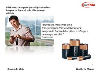 P&G: novo carregador portátil para mudar a
imagem da Duracell – de 1964 ao novo
milênio

“O produto representa uma
transformação. Vamos desvincular a
imagem da Duracell das pilhas e reforçar a
de energia portátil.”
Thiago Icassati

Fonte: Isto é Dinheiro

Graziela B. Mota

Gestão de Marcas

 