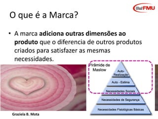 O que é a Marca?
• A marca adiciona outras dimensões ao
produto que o diferencia de outros produtos
criados para satisfazer as mesmas
necessidades.

Graziela B. Mota

Gestão de Marcas

 