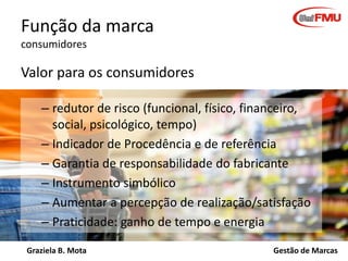 Função da marca
consumidores

Valor para os consumidores
– redutor de risco (funcional, físico, financeiro,
social, psicológico, tempo)
– Indicador de Procedência e de referência
– Garantia de responsabilidade do fabricante
– Instrumento simbólico
– Aumentar a percepção de realização/satisfação
– Praticidade: ganho de tempo e energia
Graziela B. Mota

Gestão de Marcas

 