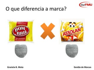 O que diferencia a marca?

Graziela B. Mota

Gestão de Marcas

 