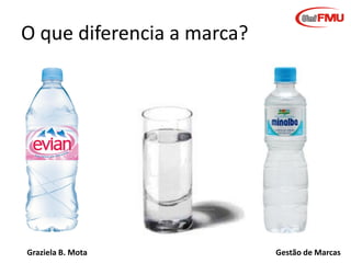 O que diferencia a marca?

Graziela B. Mota

Gestão de Marcas

 