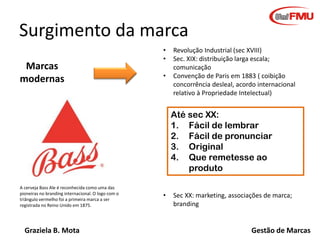 Surgimento da marca
Marcas
modernas

•
•
•

Revolução Industrial (sec XVIII)
Sec. XIX: distribuição larga escala;
comunicação
Convenção de Paris em 1883 ( coibição
concorrência desleal, acordo internacional
relativo à Propriedade Intelectual)

Até sec XX:
1. Fácil de lembrar
2. Fácil de pronunciar
3. Original
4. Que remetesse ao
produto
A cerveja Bass Ale é reconhecida como uma das
pioneiras no branding internacional. O logo com o
triângulo vermelho foi a primeira marca a ser
registrada no Reino Unido em 1875.

Graziela B. Mota

•

Sec XX: marketing, associações de marca;
branding

Gestão de Marcas

 