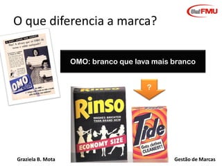 O que diferencia a marca?
OMO: branco que lava mais branco
?

Graziela B. Mota

Gestão de Marcas

 