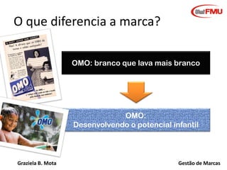 O que diferencia a marca?
OMO: branco que lava mais branco

OMO:
Desenvolvendo o potencial infantil

Graziela B. Mota

Gestão de Marcas

 