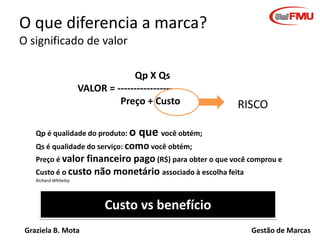 O que diferencia a marca?
O significado de valor
Qp X Qs
VALOR = ----------------Preço + Custo
Qp é qualidade do produto: o

RISCO

que você obtém;

Qs é qualidade do serviço: como você obtém;
Preço é valor financeiro pago (R$) para obter o que você comprou e

Custo é o custo

não monetário associado à escolha feita

Richard Whiteley

Custo vs benefício
Graziela B. Mota

Gestão de Marcas

 