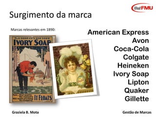 Surgimento da marca
Marcas relevantes em 1890:

Graziela B. Mota

American Express
Avon
Coca-Cola
Colgate
Heineken
Ivory Soap
Lipton
Quaker
Gillette
Gestão de Marcas

 