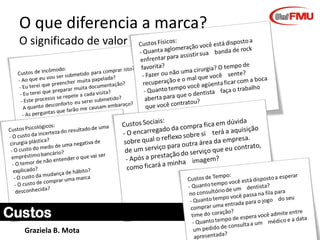 O que diferencia a marca?
O significado de valor

Custos
Graziela B. Mota

Gestão de Marcas

 