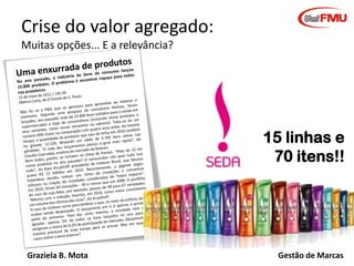 Crise do valor agregado:
Muitas opções... E a relevância?

15 linhas e
70 itens!!

Graziela B. Mota

Gestão de Marcas

 