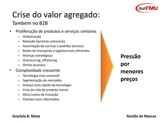 Crise do valor agregado:
Também no B2B
• Proliferação de produtos e serviços similares
–
–
–
–
–
–
–

Globalização
Redução barreiras comerciais
Assimilação de normas e padrões técnicos
Redes de transporte e logística mais eficientes
Alianças estratégicas
Outsourcing, offshoring
Online business

• Complexidade crescente
–
–
–
–
–
–

Tecnologia mais acessível
Segmentação de mercados
Avanço mais rápido da tecnologia
Ciclo de vida de produto menor
Altos custos de inovação
Clientes mais informados

Graziela B. Mota

Pressão
por
menores
preços

Gestão de Marcas

 