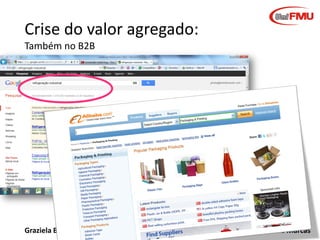 Crise do valor agregado:
Também no B2B

Graziela B. Mota

Gestão de Marcas

 