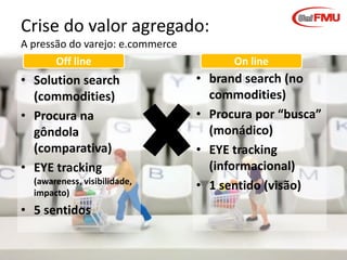 Crise do valor agregado:
A pressão do varejo: e.commerce
Off line

• Solution search
(commodities)
• Procura na
gôndola
(comparativa)
• EYE tracking
(awareness, visibilidade,
impacto)

On line

• brand search (no
commodities)
• Procura por “busca”
(monádico)
• EYE tracking
(informacional)
• 1 sentido (visão)

• 5 sentidos
Graziela B. Mota

Gestão de Marcas

 