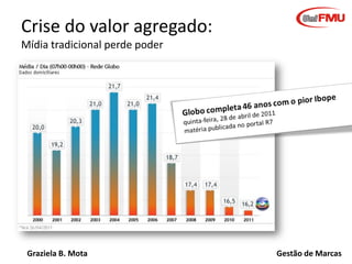 Crise do valor agregado:
Mídia tradicional perde poder

Graziela B. Mota

Gestão de Marcas

 