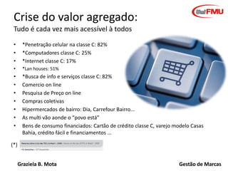 Crise do valor agregado:
Tudo é cada vez mais acessível à todos
•
•
•

*Penetração celular na classe C: 82%
*Computadores classe C: 25%
*Internet classe C: 17%

•

*Lan houses: 51%

•
•
•
•
•
•
•

*Busca de info e serviços classe C: 82%
Comercio on line
Pesquisa de Preço on line
Compras coletivas
Hipermercados de bairro: Dia, Carrefour Bairro...
As multi vão aonde o “povo está”
Bens de consumo financiados: Cartão de crédito classe C, varejo modelo Casas
Bahia, crédito fácil e financiamentos ...

(*)
Graziela B. Mota

Gestão de Marcas

 