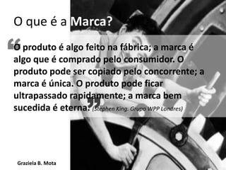 O que é a Marca?

“

O produto é algo feito na fábrica; a marca é
algo que é comprado pelo consumidor. O
produto pode ser copiado pelo concorrente; a
marca é única. O produto pode ficar
ultrapassado rapidamente; a marca bem
sucedida é eterna. (Stephen King. Grupo WPP Londres)

”

Graziela B. Mota

Gestão de Marcas

 