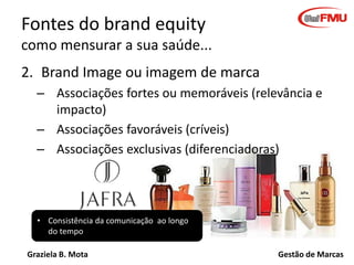 Fontes do brand equity
como mensurar a sua saúde...
1. .
2. Brand Image ou imagem de marca
– Associações fortes ou memoráv...