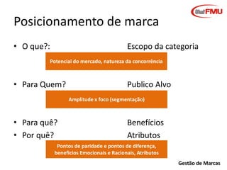 Posicionamento de marca
• O que?:

Escopo da categoria

Potencial do mercado, natureza da concorrência

• Para Quem?

Publico Alvo
Amplitude x foco (segmentação)

• Para quê?
• Por quê?

Benefícios
Atributos

Pontos de paridade e pontos de diferença,
beneficios Emocionais e Racionais, Atributos
Gestão de Marcas

 